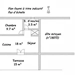 L'amandier -le Figuier-les Lauriers Roses * Ajaccio (Corsica)